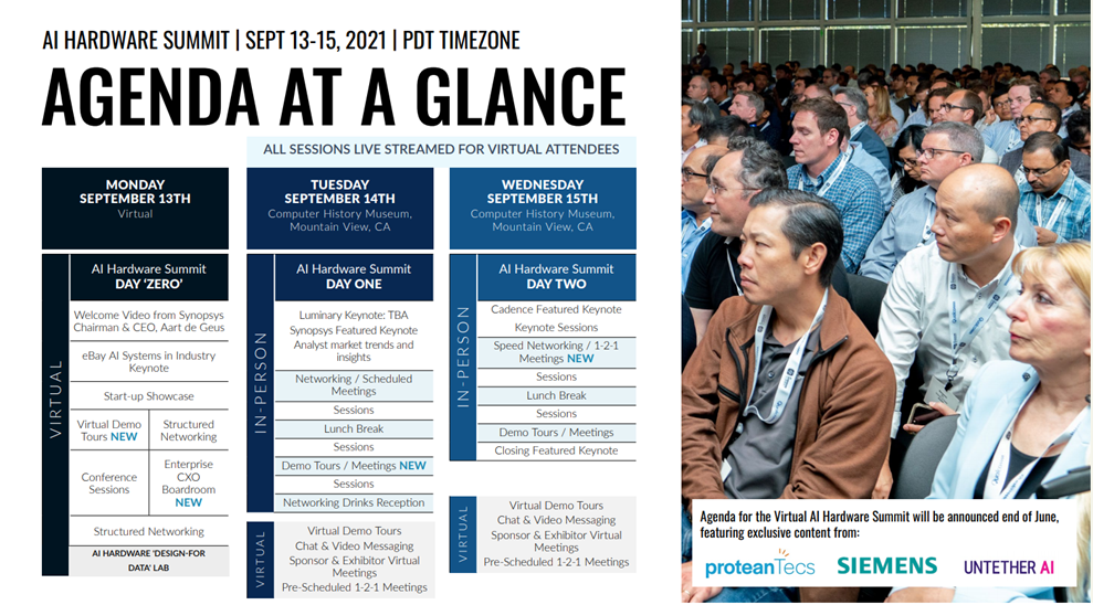 AI Hardware Summit Agenda at a Glance