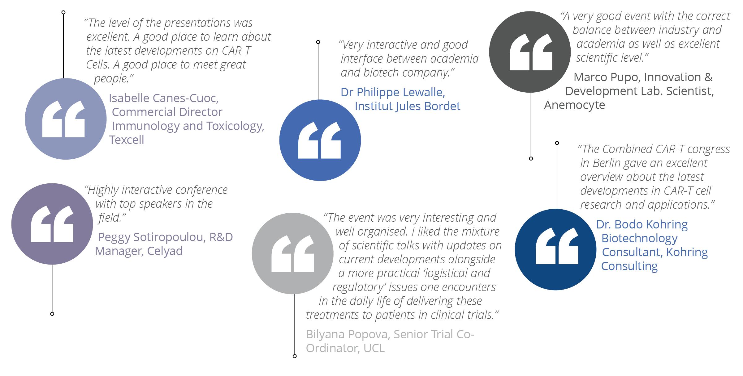 CAR-T EU testimonials